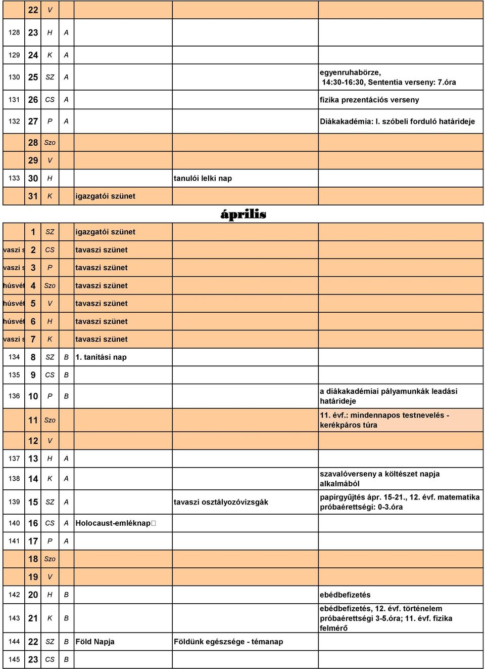 3 P tavaszi szünet húsvét 4 Szo tavaszi szünet húsvét 5 V tavaszi szünet húsvét 6 H tavaszi szünet tavaszi sz.7 K tavaszi szünet 134 8 SZ B 1.
