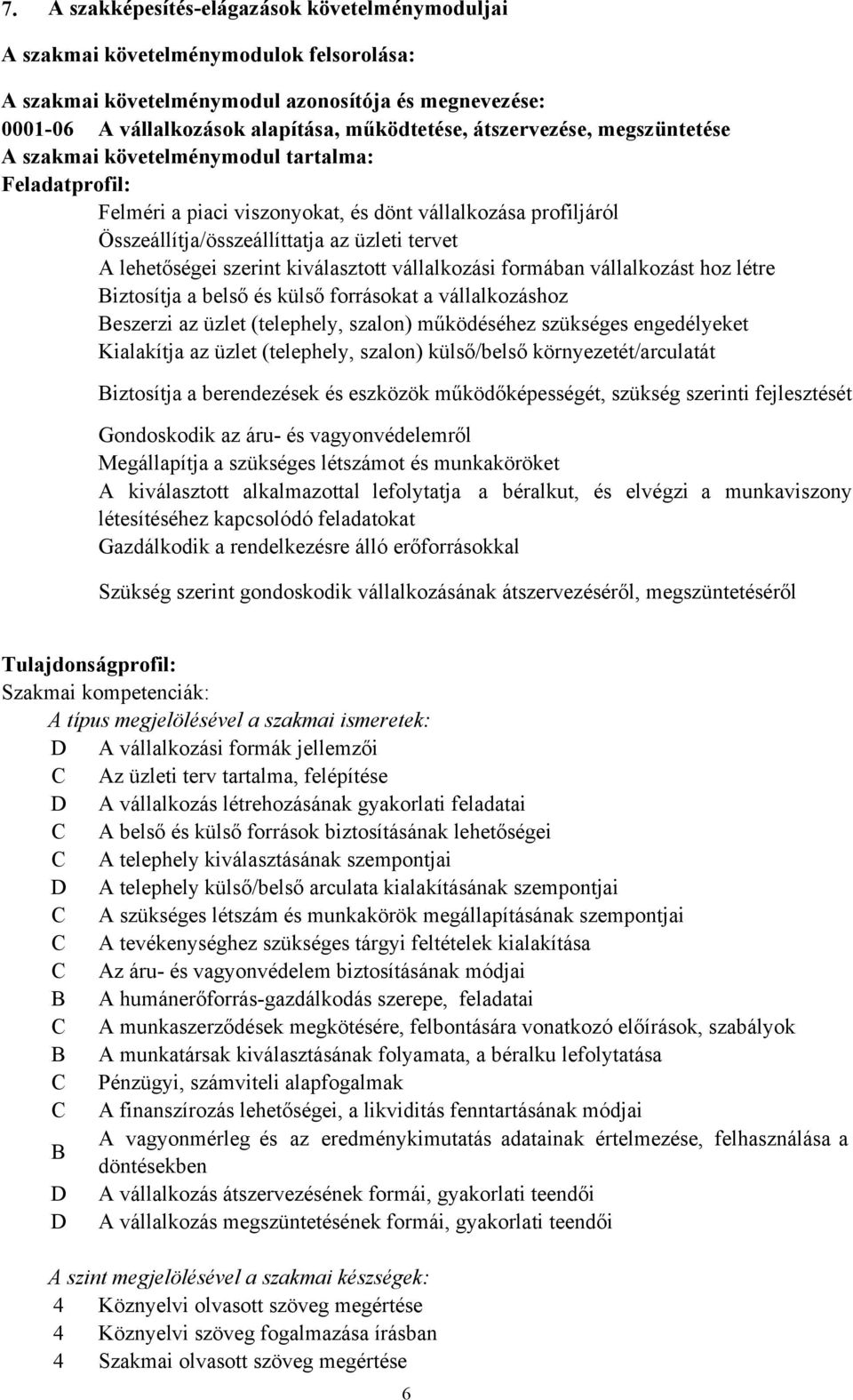 lehetőségei szerint kiválasztott vállalkozási formában vállalkozást hoz létre Biztosítja a belső és külső forrásokat a vállalkozáshoz Beszerzi az üzlet (telephely, szalon) működéséhez szükséges