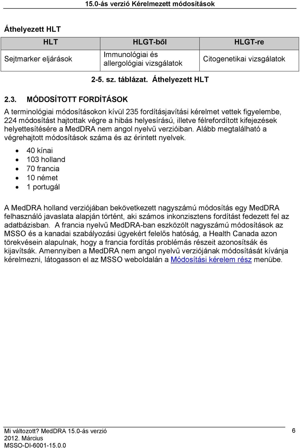 Áthelyezett HLT A terminológiai módosításokon kívül 235 fordításjavítási kérelmet vettek figyelembe, 224 módosítást hajtottak végre a hibás helyesírású, illetve félrefordított kifejezések