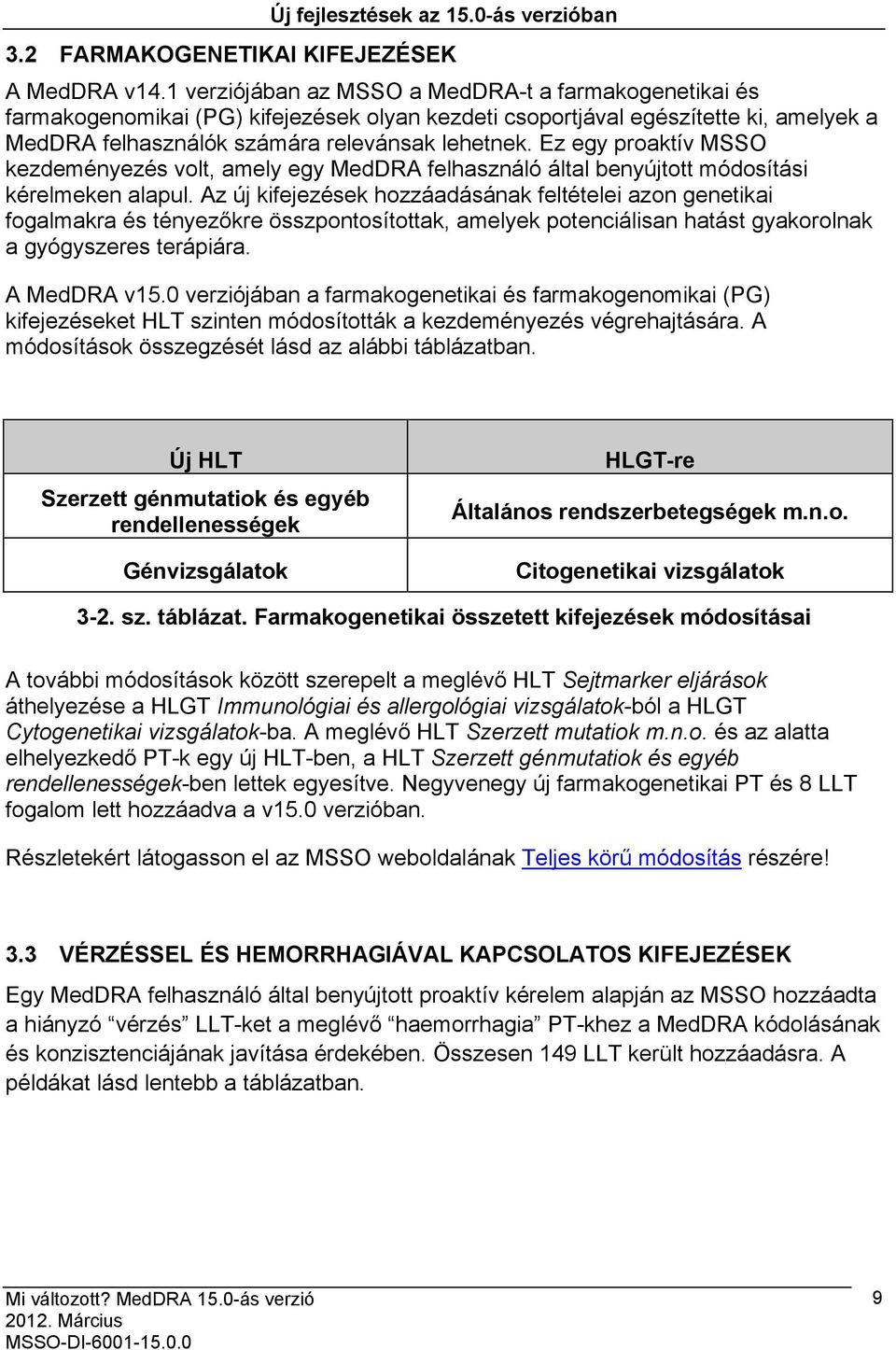 Ez egy proaktív MSSO kezdeményezés volt, amely egy MedDRA felhasználó által benyújtott módosítási kérelmeken alapul.