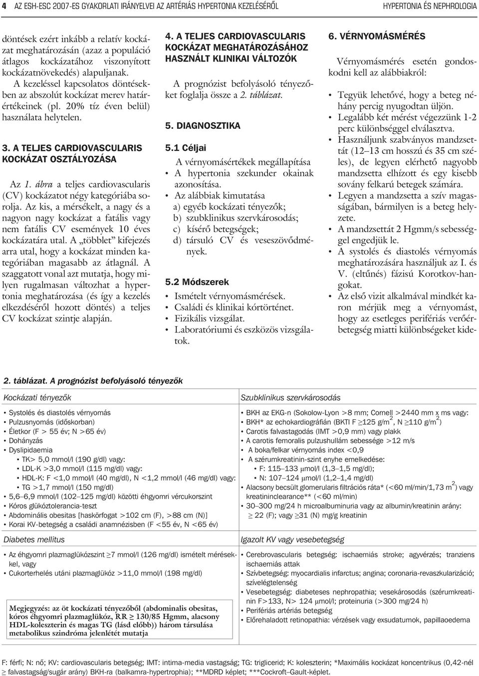 A TELJES CARDIOVASCULARIS KOCKÁZAT OSZTÁLYOZÁSA Az 1. ábra a teljes cardiovascularis (CV) kockázatot négy kategóriába sorolja.