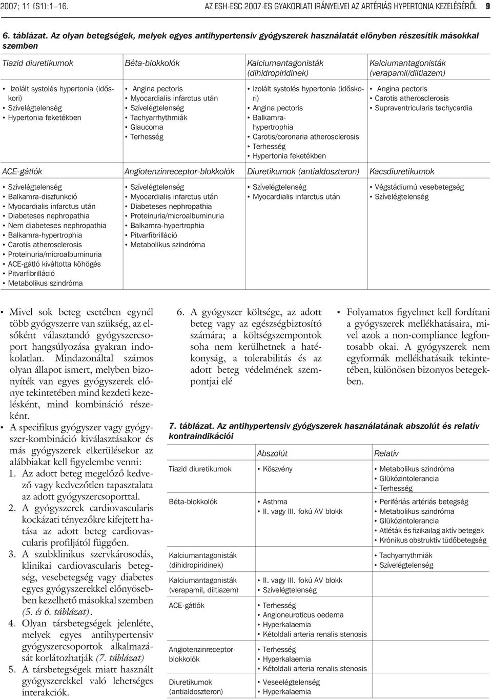 systolés hypertonia (idõskori) Szívelégtelenség Hypertonia feketékben Angina pectoris Myocardialis infarctus után Szívelégtelenség Tachyarrhythmiák Glaucoma Terhesség Izolált systolés hypertonia