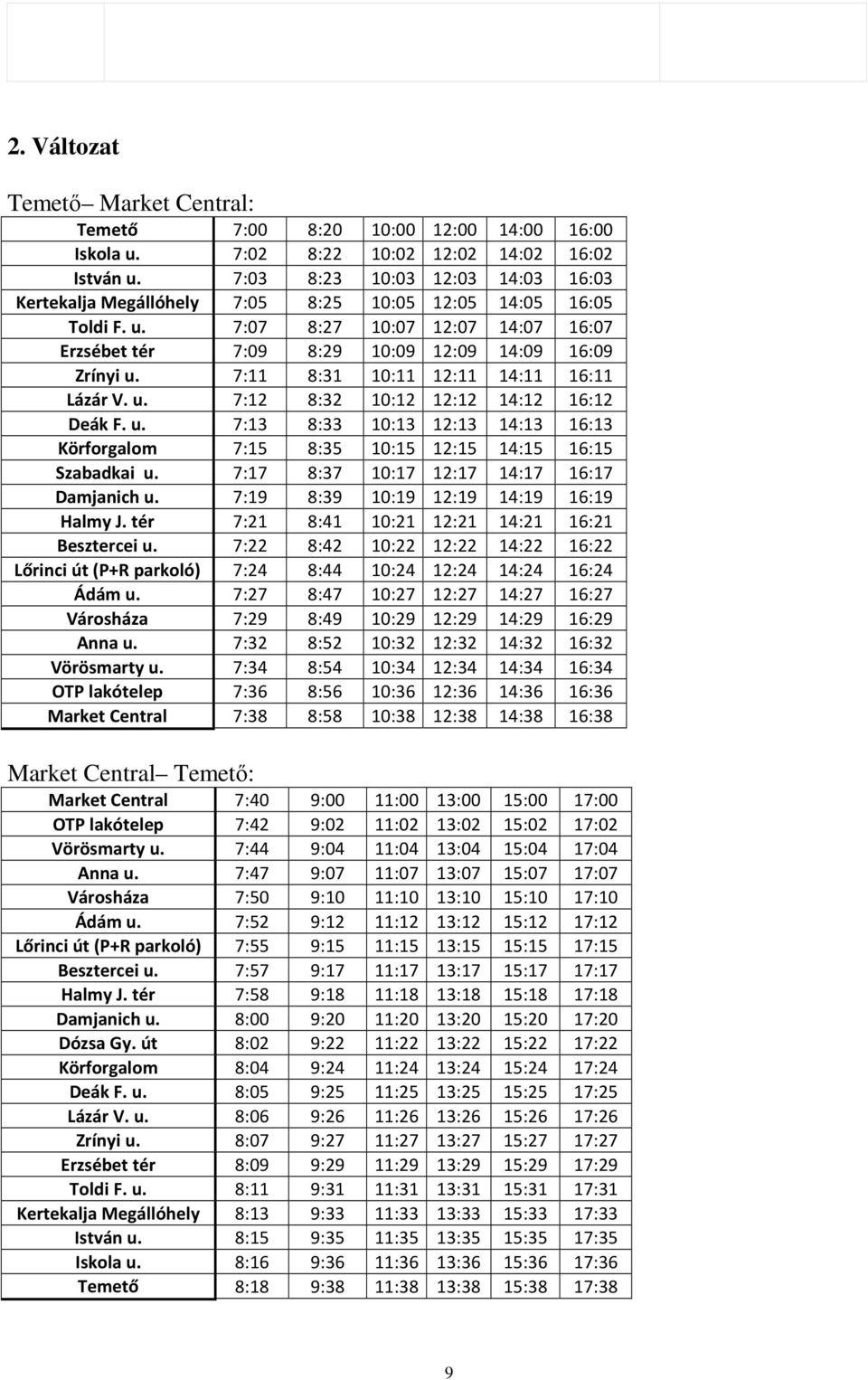 7:11 8:31 10:11 12:11 14:11 16:11 Lázár V. u. 7:12 8:32 10:12 12:12 14:12 16:12 Deák F. u. 7:13 8:33 10:13 12:13 14:13 16:13 Körforgalom 7:15 8:35 10:15 12:15 14:15 16:15 Szabadkai u.