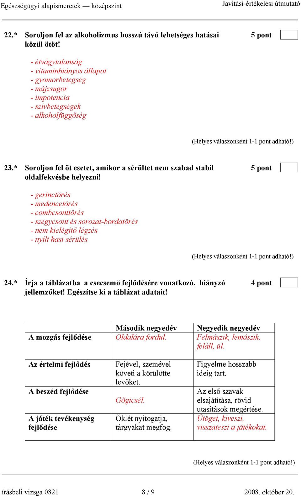 * Soroljon fel öt esetet, amikor a sérültet nem szabad stabil 5 pont oldalfekvésbe helyezni!