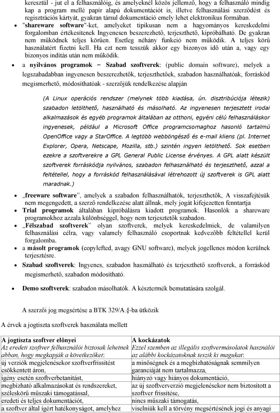 "shareware software"-ket, amelyeket tipikusan nem a hagyományos kereskedelmi forgalomban értékesítenek Ingyenesen beszerezhető, terjeszthető, kipróbálható. De gyakran nem működnek teljes körűen.