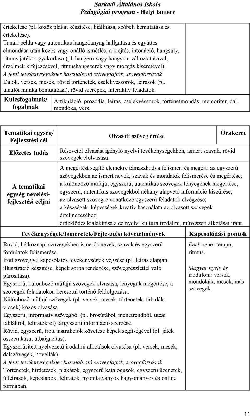 hangerő vagy hangszín változtatásával, érzelmek kifejezésével, ritmushangszerek vagy mozgás kíséretével). Dalok, versek, mesék, rövid történetek, cselekvéssorok, leírások (pl.