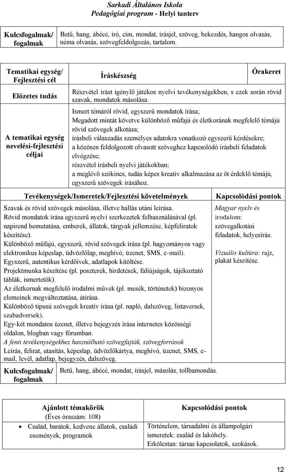 Ismert témáról rövid, egyszerű mondatok írása; Megadott mintát követve különböző műfajú és életkorának megfelelő témájú rövid szövegek alkotása; írásbeli válaszadás személyes adatokra vonatkozó