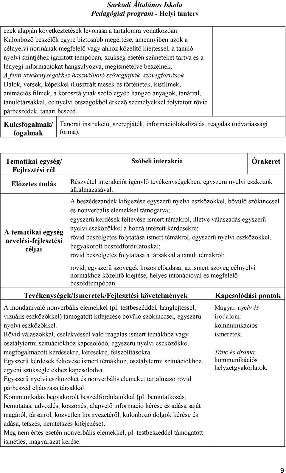 tartva és a lényegi információkat hangsúlyozva, megismételve beszélnek.