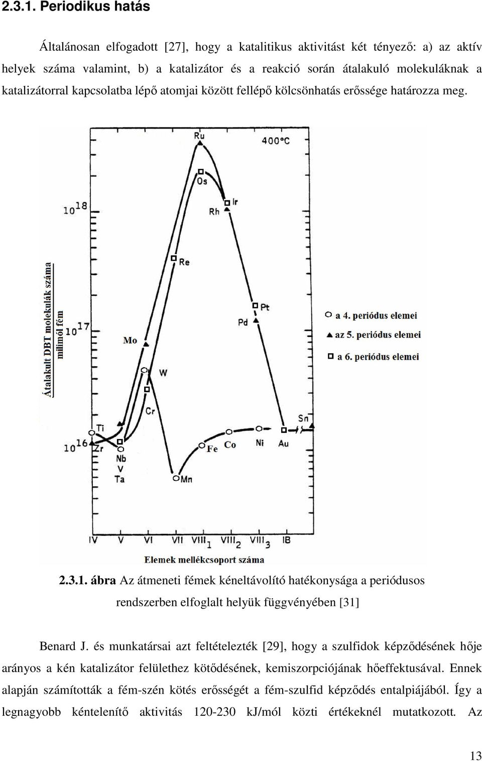 katalizátorral kapcsolatba lépő atomjai között fellépő kölcsönhatás erőssége határozza meg.