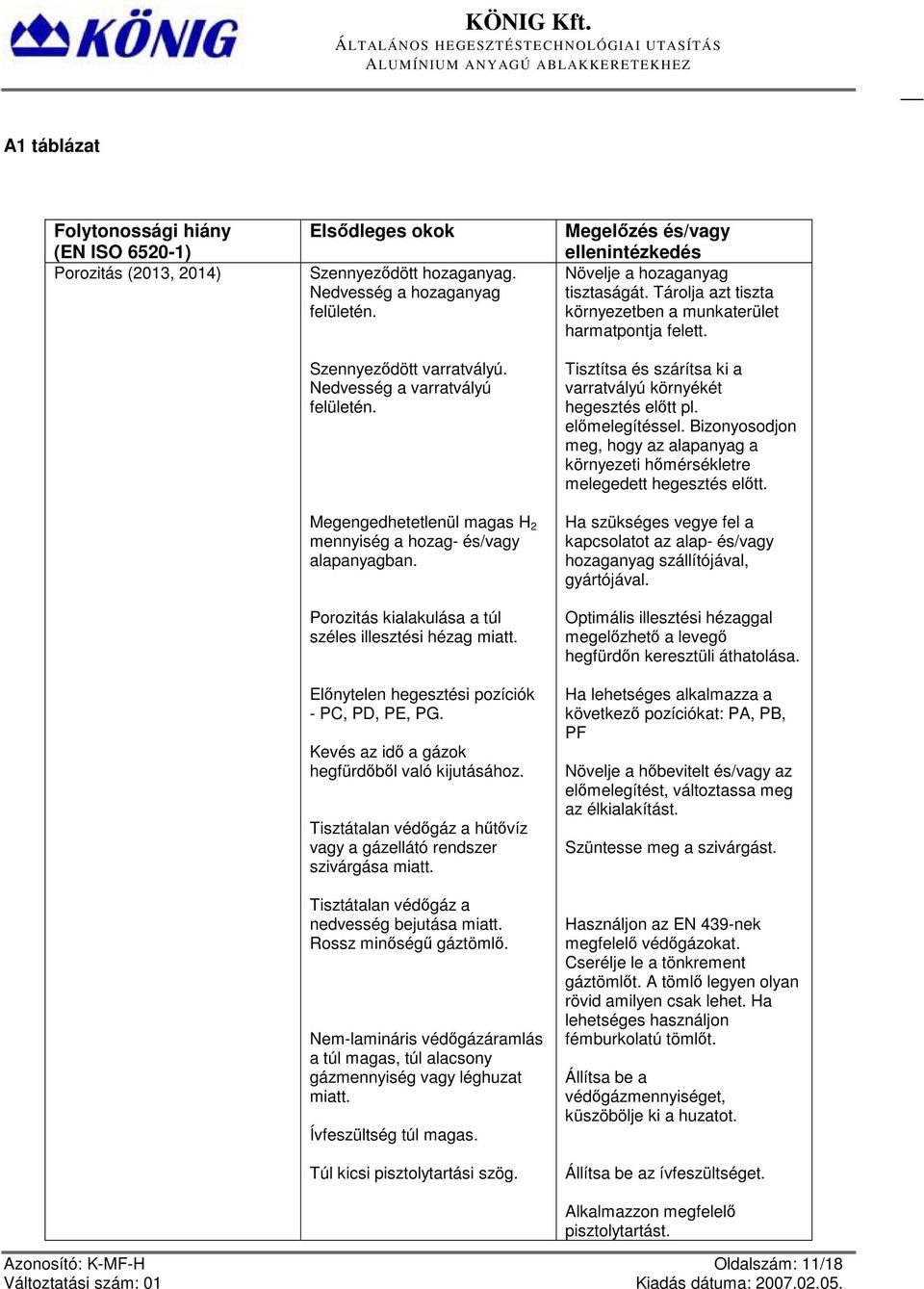 Előnytelen hegesztési pozíciók - PC, PD, PE, PG. Kevés az idő a gázok hegfürdőből való kijutásához. Tisztátalan védőgáz a hűtővíz vagy a gázellátó rendszer szivárgása miatt.