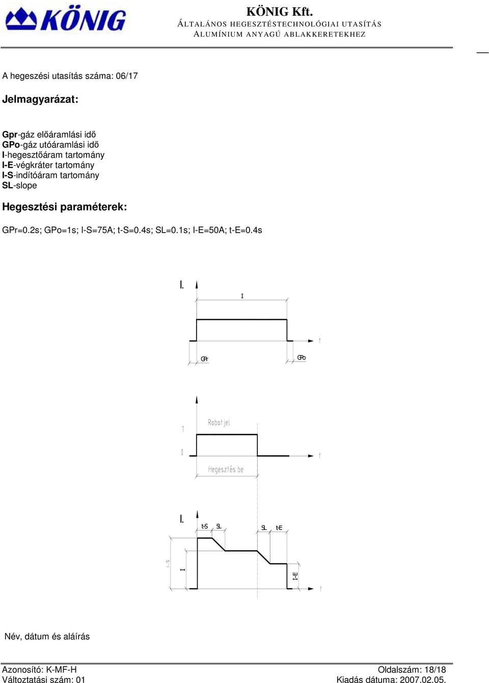 SL-slope Hegesztési paraméterek: GPr=0.2s; GPo=1s; I-S=75A; t-s=0.4s; SL=0.
