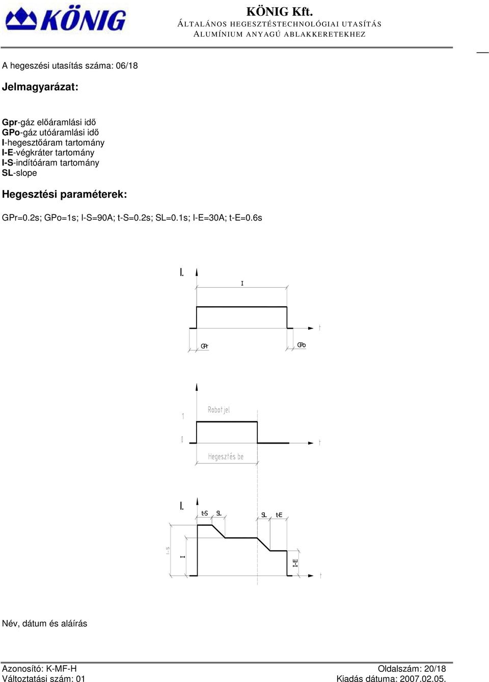 SL-slope Hegesztési paraméterek: GPr=0.2s; GPo=1s; I-S=90A; t-s=0.2s; SL=0.