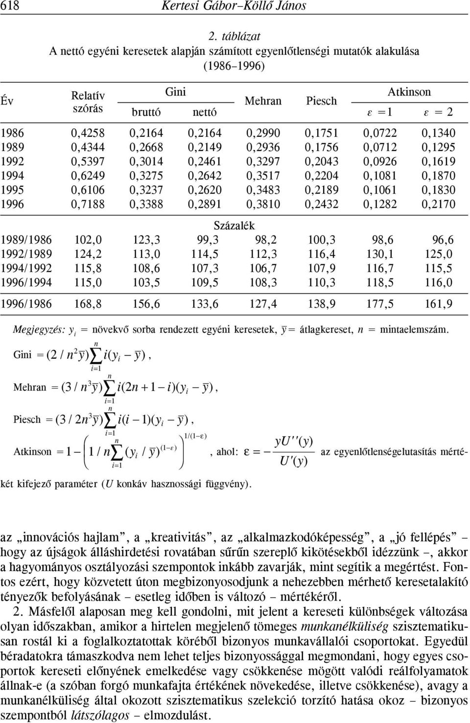0,340 989 0,4344 0,2668 0,249 0,2936 0,756 0,072 0,295 992 0,5397 0,304 0,246 0,3297 0,2043 0,0926 0,69 994 0,6249 0,3275 0,2642 0,357 0,2204 0,08 0,870 995 0,606 0,3237 0,2620 0,3483 0,289 0,06