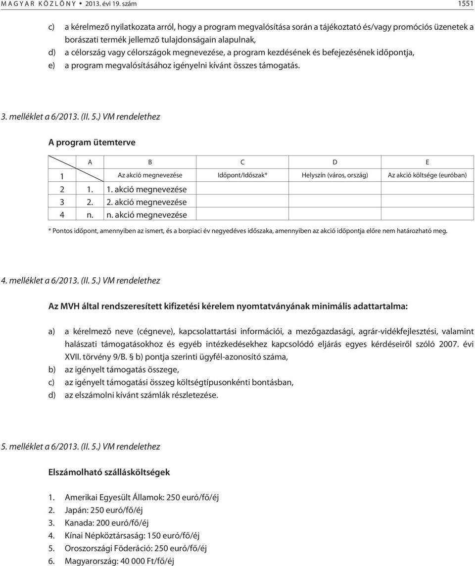 célországok megnevezése, a program kezdésének és befejezésének idõpontja, e) a program megvalósításához igényelni kívánt összes támogatás. 3. melléklet a 6/2013. (II. 5.