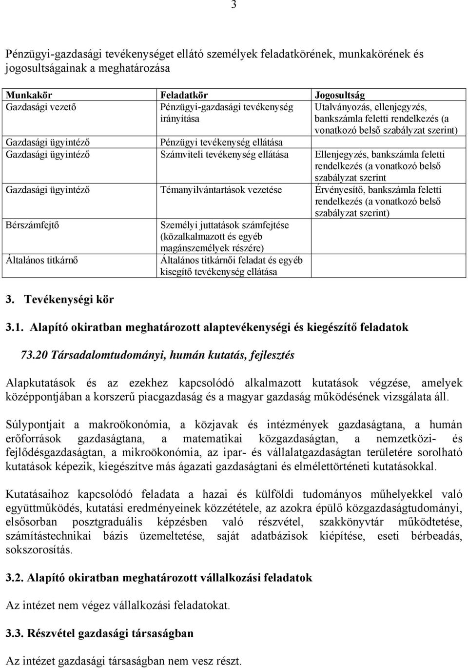 tevékenység ellátása Ellenjegyzés, bankszámla feletti rendelkezés (a vonatkozó belső szabályzat szerint Gazdasági ügyintéző Témanyilvántartások vezetése Érvényesítő, bankszámla feletti rendelkezés (a
