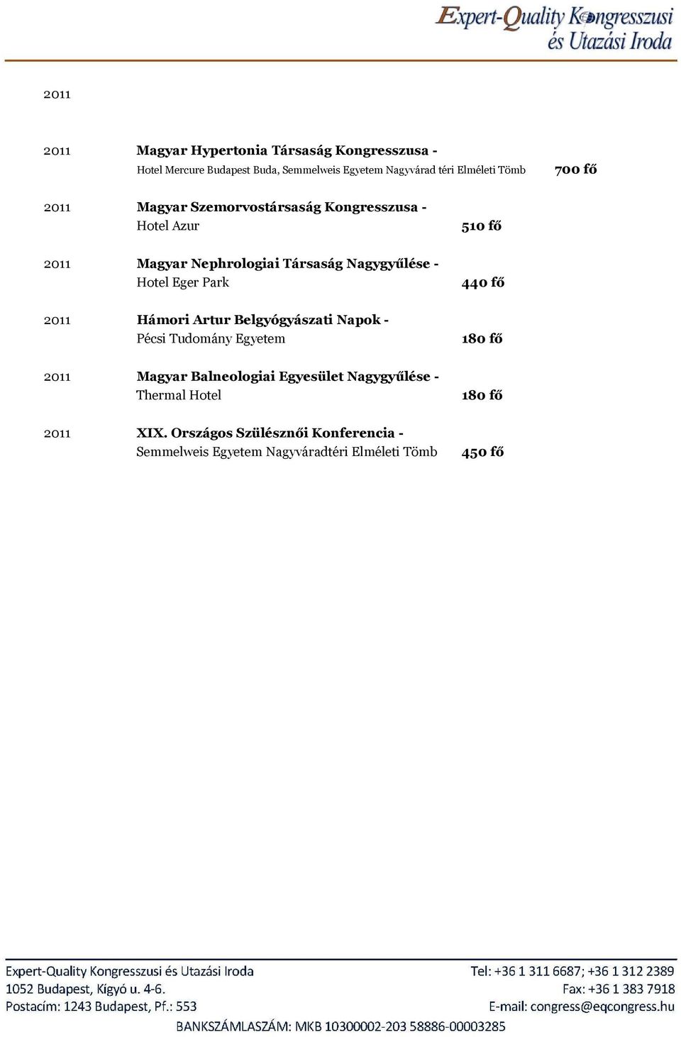 Hotel Eger Park 440 fő 2011 Hámori Artur Belgyógyászati Napok - Pécsi Tudomány Egyetem 2011 Magyar Balneologiai
