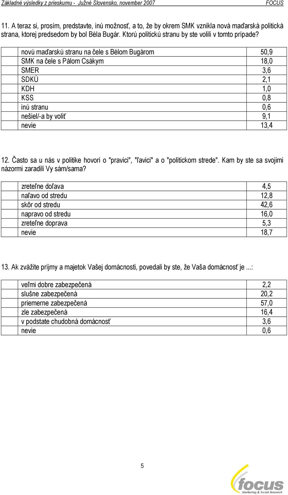 Často sa u nás v politike hovorí o "pravici", "ľavici" a o "politickom strede". Kam by ste sa svojimi názormi zaradili Vy sám/sama?