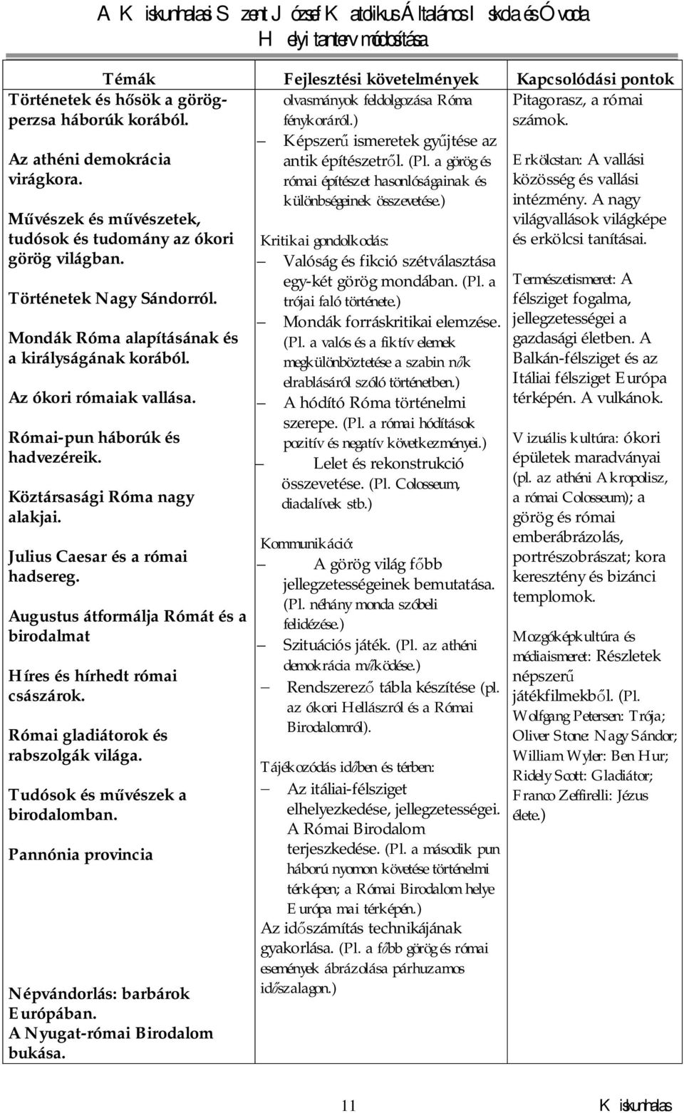 Augustus átformálja Rómát és a birodalmat Híres és hírhedt római császárok. Római gladiátorok és rabszolgák világa. Tudósok és művészek a birodalomban.