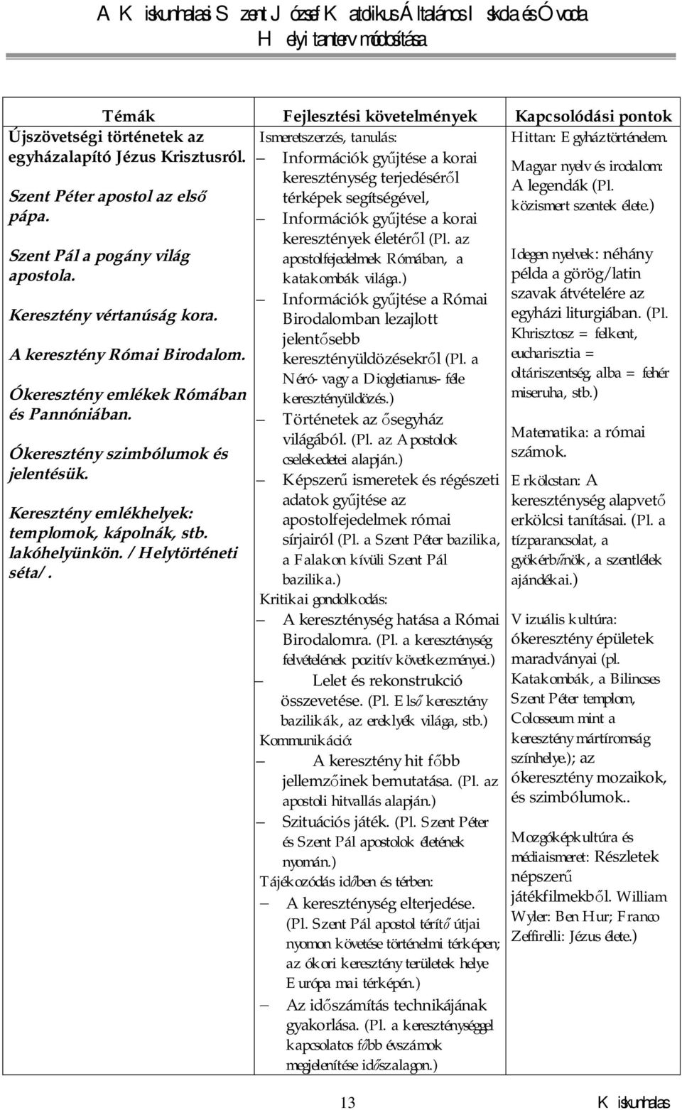 ) példa a görög/latin Információk gyűjtése a Római szavak átvételére az Birodalomban lezajlott egyházi liturgiában. (Pl. jelentősebb Khrisztosz = felkent, keresztényüldözésekről (Pl.