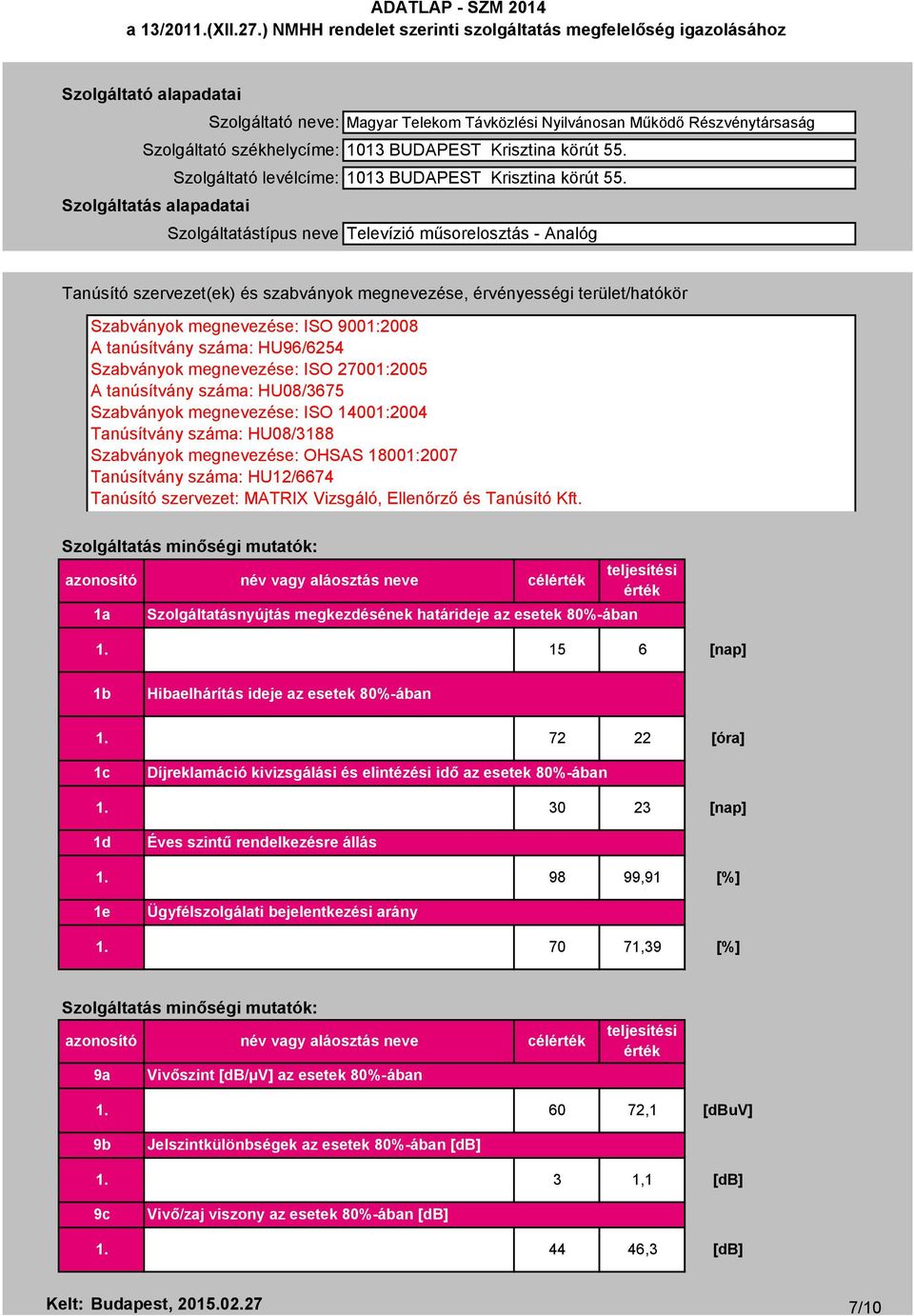 műsorelosztás - Analóg A tanúsítvány száma: T-MA13F1_TANF-0T-HOME-SYSTEMS cél 15 6 72 22 30 23 98