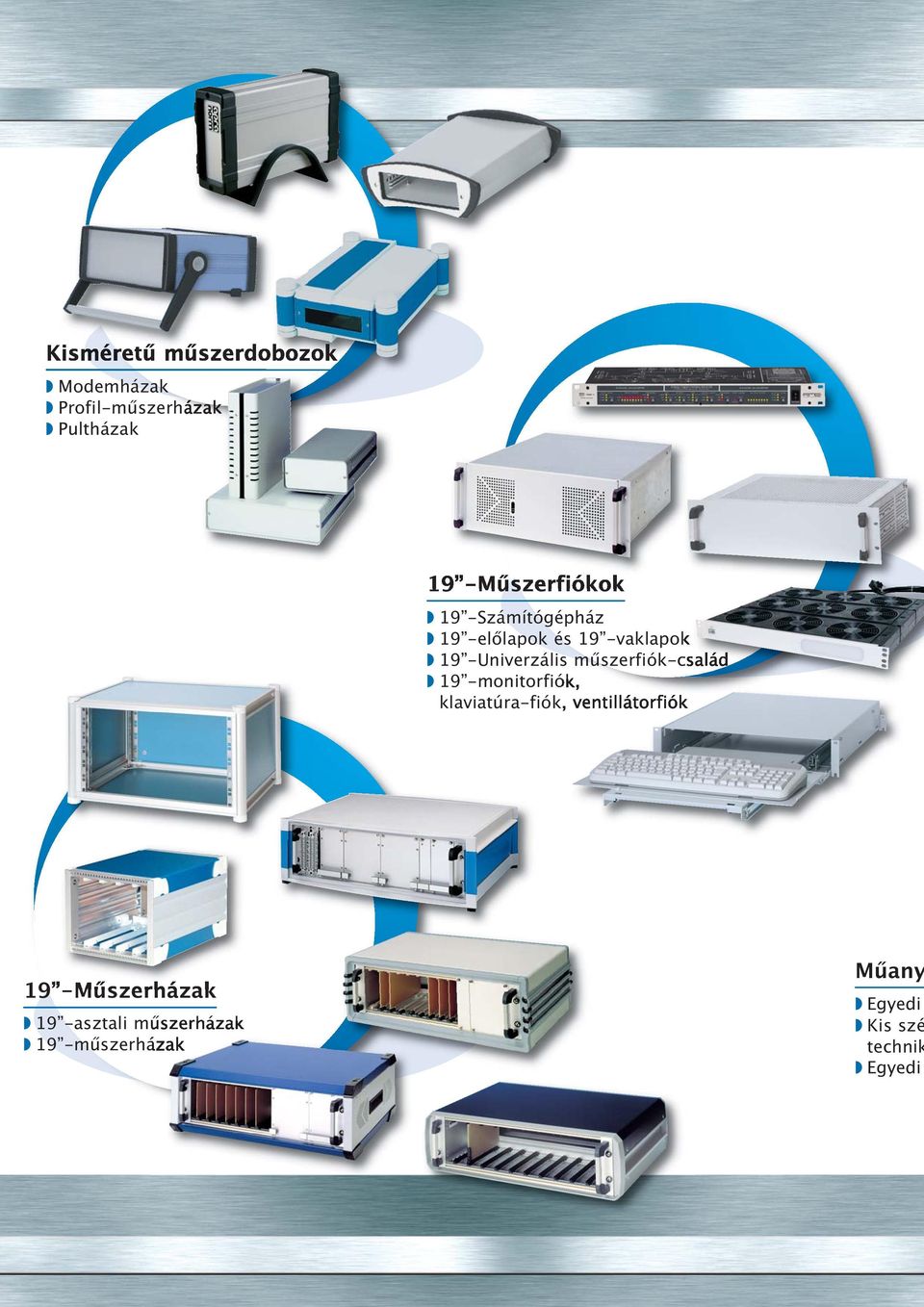 -Univerzális műszerfiók-család w 19 -monitorfiók, klaviatúra-fiók,