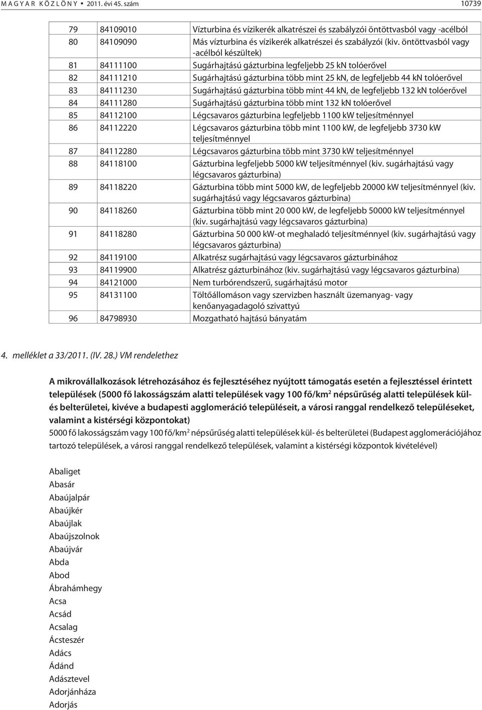 öntöttvasból vagy -acélból készültek) 81 84111100 Sugárhajtású gázturbina legfeljebb 25 kn tolóerõvel 82 84111210 Sugárhajtású gázturbina több mint 25 kn, de legfeljebb 44 kn tolóerõvel 83 84111230