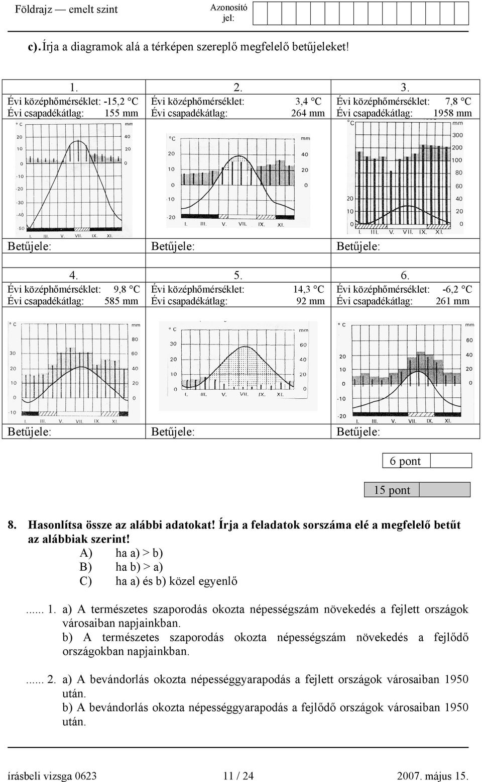 6. Évi középhőmérséklet: 14,3 C Évi csapadékátlag: 92 mm Évi középhőmérséklet: 9,8 C Évi csapadékátlag: 585 mm Évi középhőmérséklet: -6,2 C Évi csapadékátlag: 261 mm Betűjele: Betűjele: Betűjele: 6