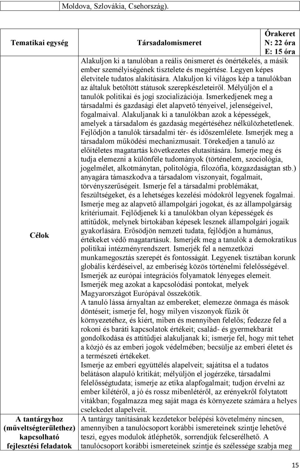 személyiségének tisztelete és megértése. Legyen képes életvitele tudatos alakítására. Alakuljon ki világos kép a tanulókban az általuk betöltött státusok szerepkészleteiről.