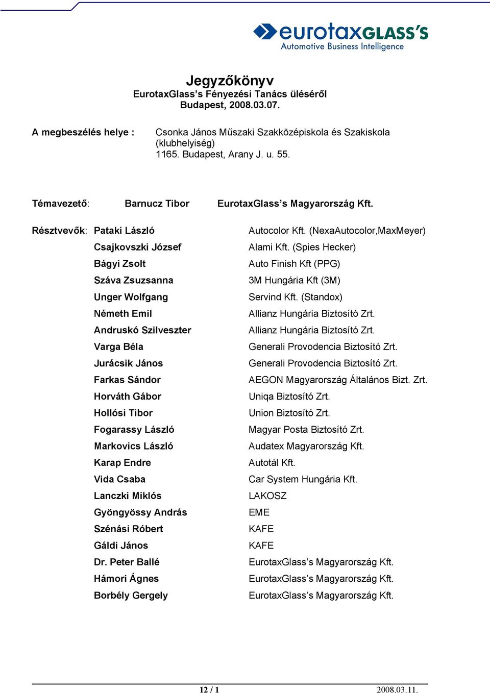 Résztvevők: Pataki László Csajkovszki József Bágyi Zsolt Száva Zsuzsanna Unger Wolfgang Németh Emil Andruskó Szilveszter Varga Béla Jurácsik János Farkas Sándor Horváth Gábor Hollósi Tibor Fogarassy