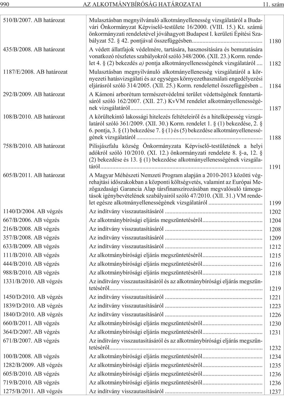 szá mú ön kor mány za ti ren de le té vel jó vá ha gyott Bu da pest I. ke rü le ti Épí té si Sza - bály zat 52. 42. pont já val össze füg gés ben... 1180 435/B/2008.