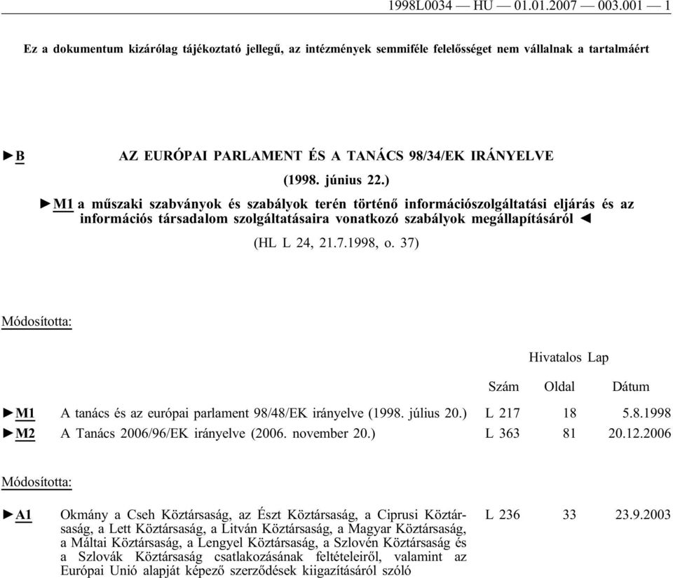 ) M1 a műszaki szabványok és szabályok terén történő információszolgáltatási eljárás és az információs társadalom szolgáltatásaira vonatkozó szabályok megállapításáról (HL L 24, 21.7.1998, o.