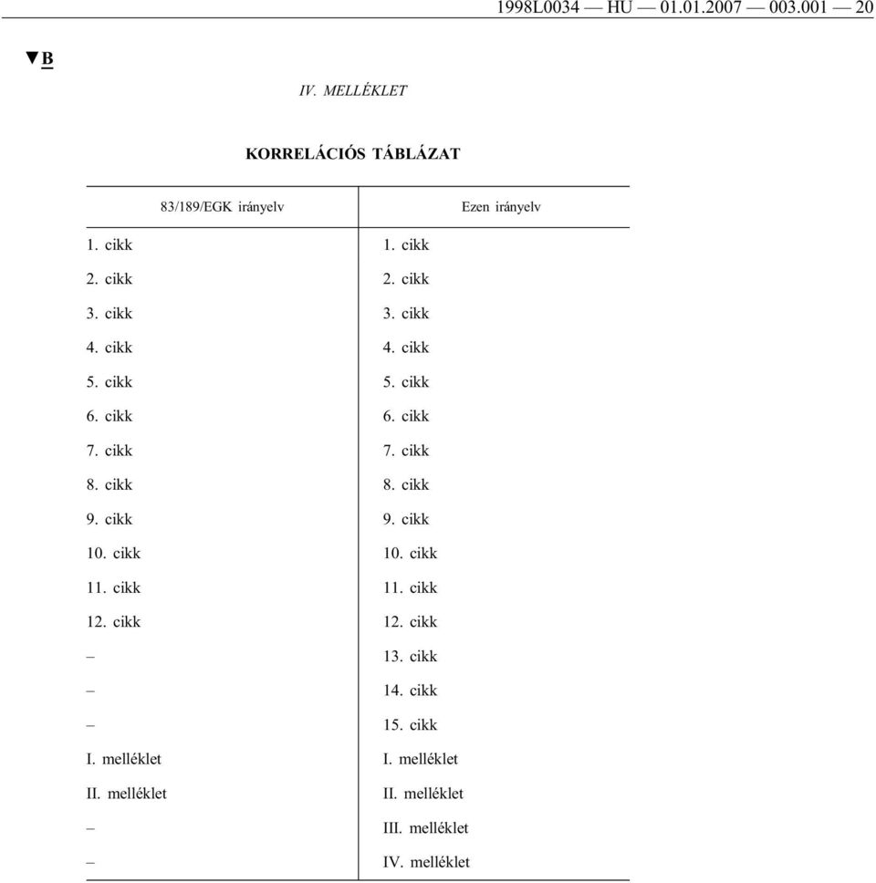 cikk 3. cikk 4. cikk 4. cikk 5. cikk 5. cikk 6. cikk 6. cikk 7. cikk 7. cikk 8. cikk 8. cikk 9.