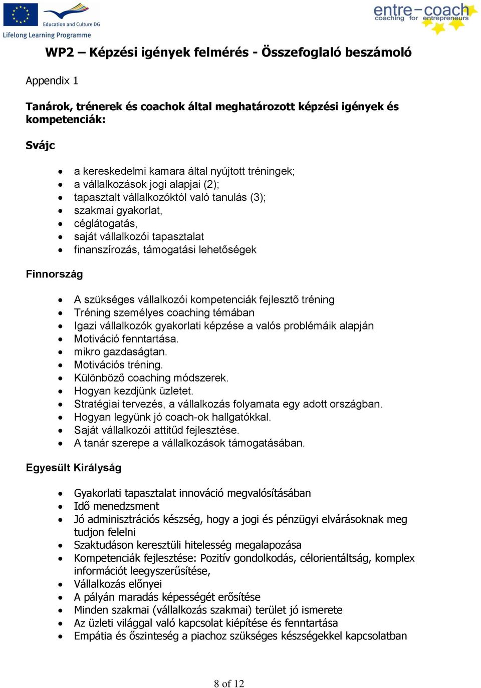 Tréning személyes coaching témában Igazi vállalkozók gyakorlati képzése a valós problémáik alapján Motiváció fenntartása. mikro gazdaságtan. Motivációs tréning. Különböző coaching módszerek.