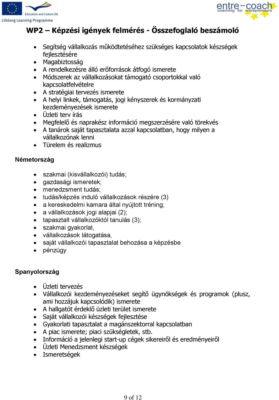 megszerzésére való törekvés A tanárok saját tapasztalata azzal kapcsolatban, hogy milyen a vállalkozónak lenni Türelem és realizmus Németország szakmai (kisvállalkozói) tudás; gazdasági ismeretek;