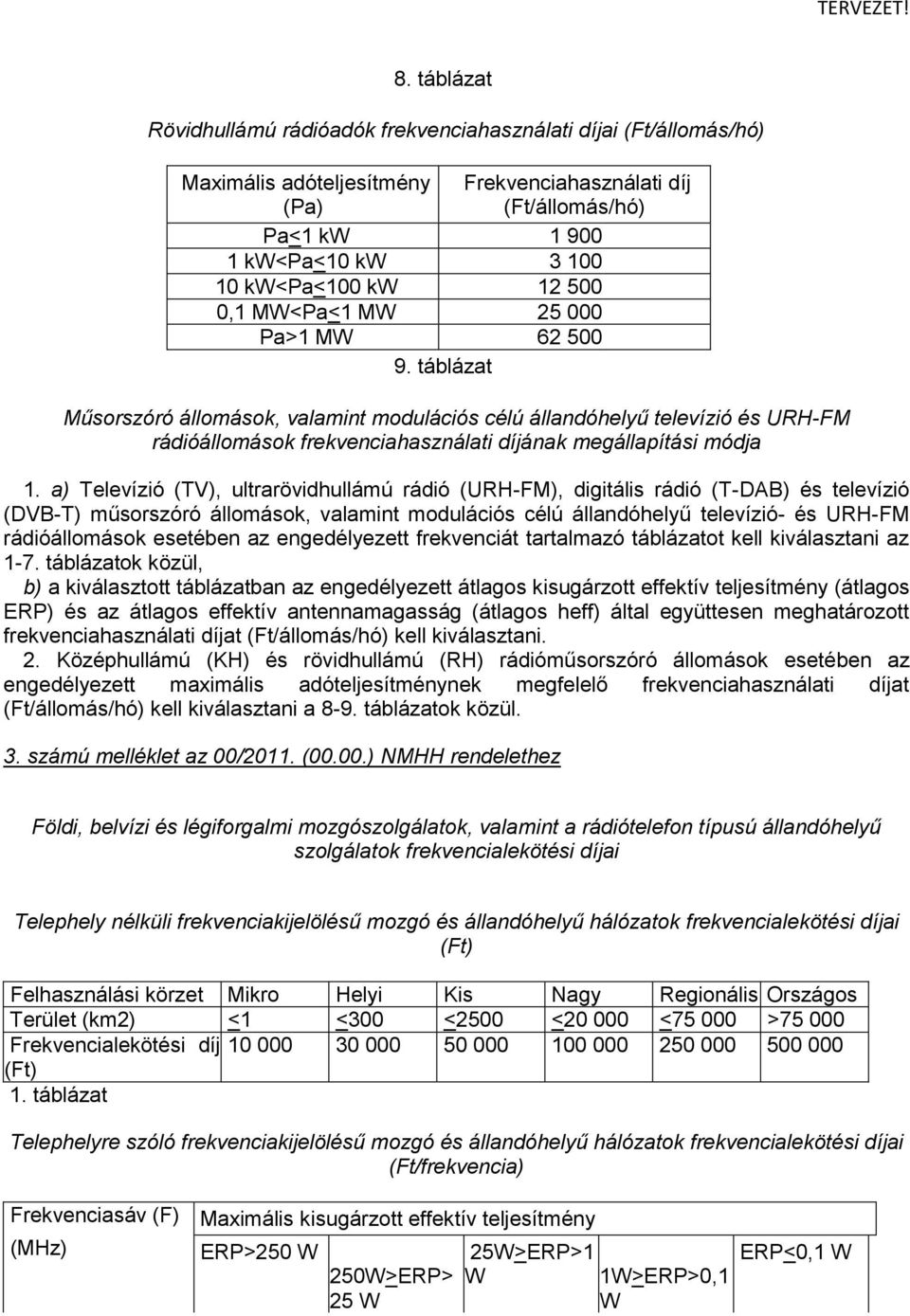 a) Televízió (TV), ultrarövidhullámú rádió (URH-FM), digitális rádió (T-DAB) és televízió (DVB-T) műsorszóró állomások, valamint modulációs célú állandóhelyű televízió- és URH-FM rádióállomások