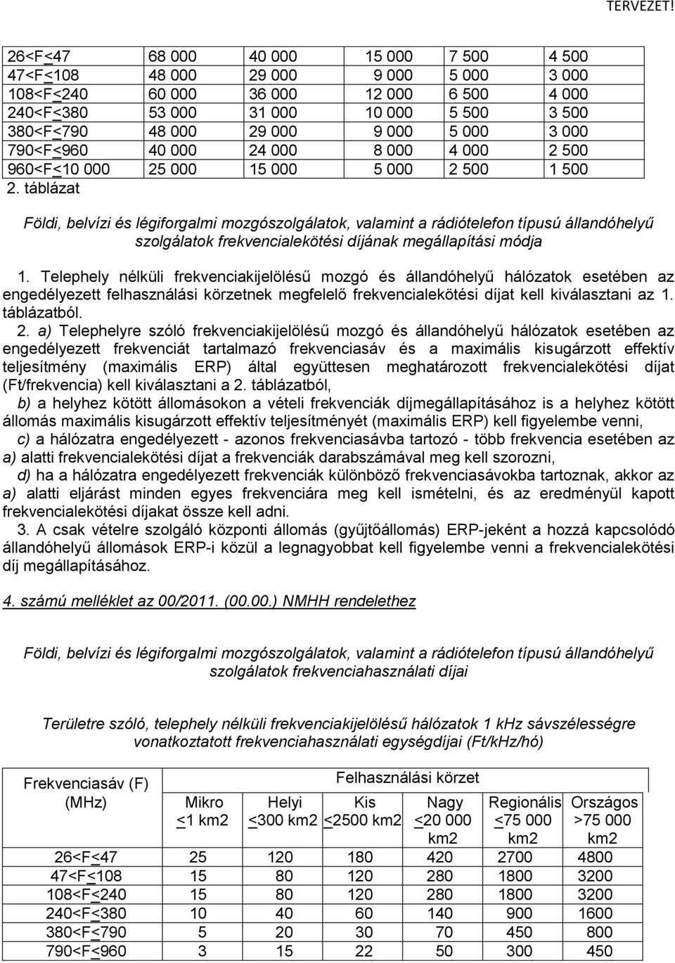 Telephely nélküli frekvenciakijelölésű mozgó és állandóhelyű hálózatok esetében az engedélyezett felhasználási körzetnek megfelelő frekvencialekötési díjat kell kiválasztani az 1. táblázatból. 2.