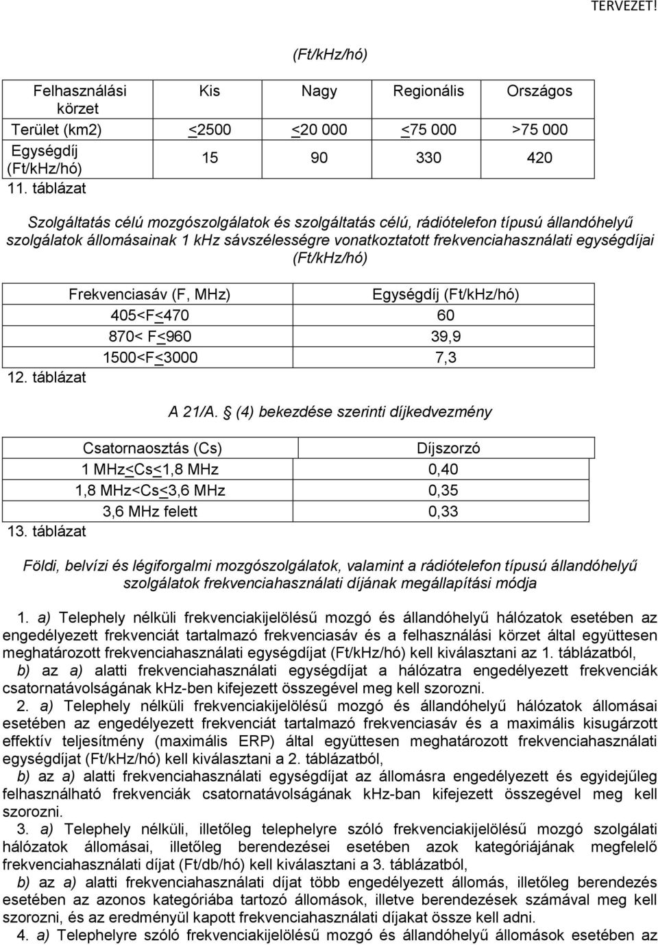 (Ft/kHz/hó) Frekvenciasáv (F, MHz) Egységdíj (Ft/kHz/hó) 405<F<470 60 870< F<960 39,9 1<F<3 7,3 12. táblázat A 21/A.