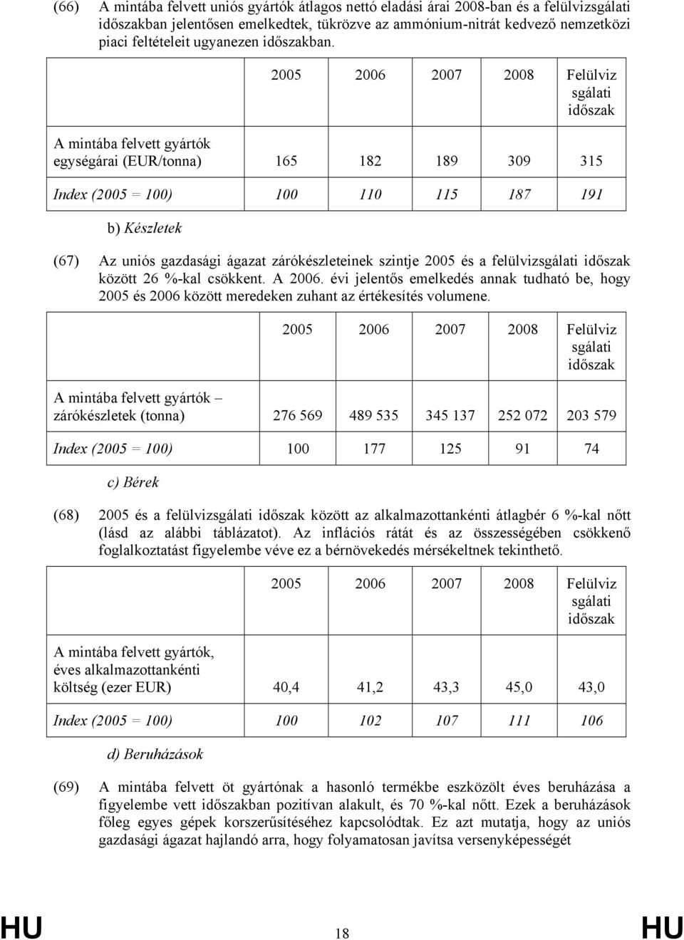 zárókészleteinek szintje 2005 és a felülvizsgálati között 26 %-kal csökkent. A 2006. évi jelentős emelkedés annak tudható be, hogy 2005 és 2006 között meredeken zuhant az értékesítés volumene.