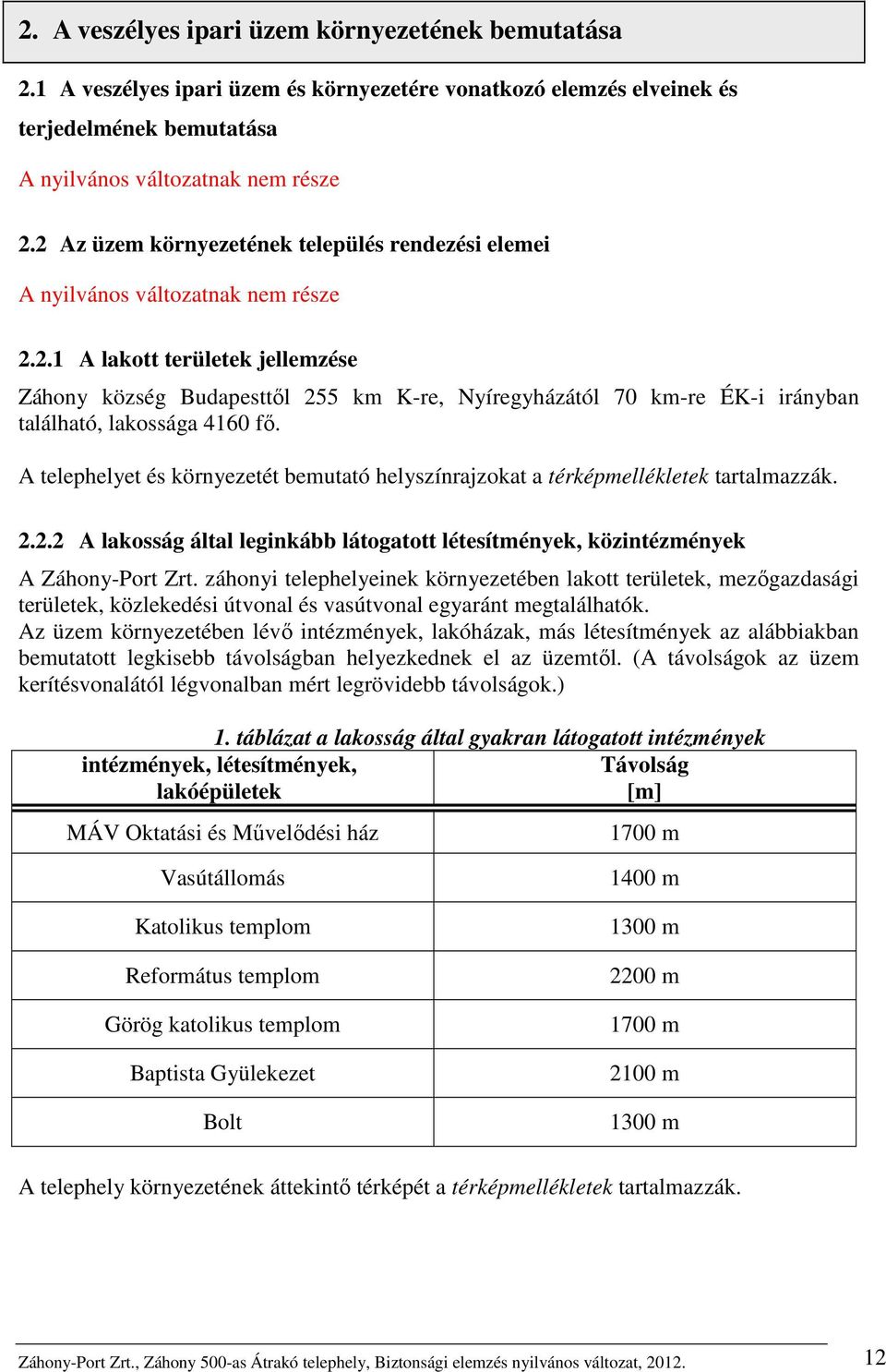 A telephelyet és környezetét bemutató helyszínrajzokat a térképmellékletek tartalmazzák. 2.2.2 A lakosság által leginkább látogatott létesítmények, közintézmények A Záhony-Port Zrt.
