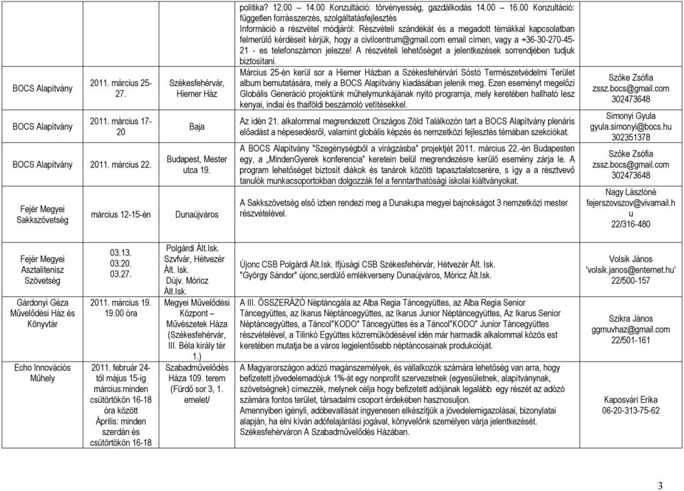 00 Konzultáció: független forrásszerzés, szolgáltatásfejlesztés Információ a részvétel módjáról: Részvételi szándékát és a megadott témákkal kapcsolatban felmerülő kérdéseit kérjük, hogy a