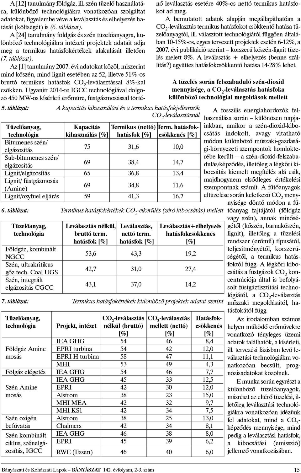 (Amine) 69 34,8 11,6 Lignit/oxyfueleljárás 59 41,3 16,7 6.