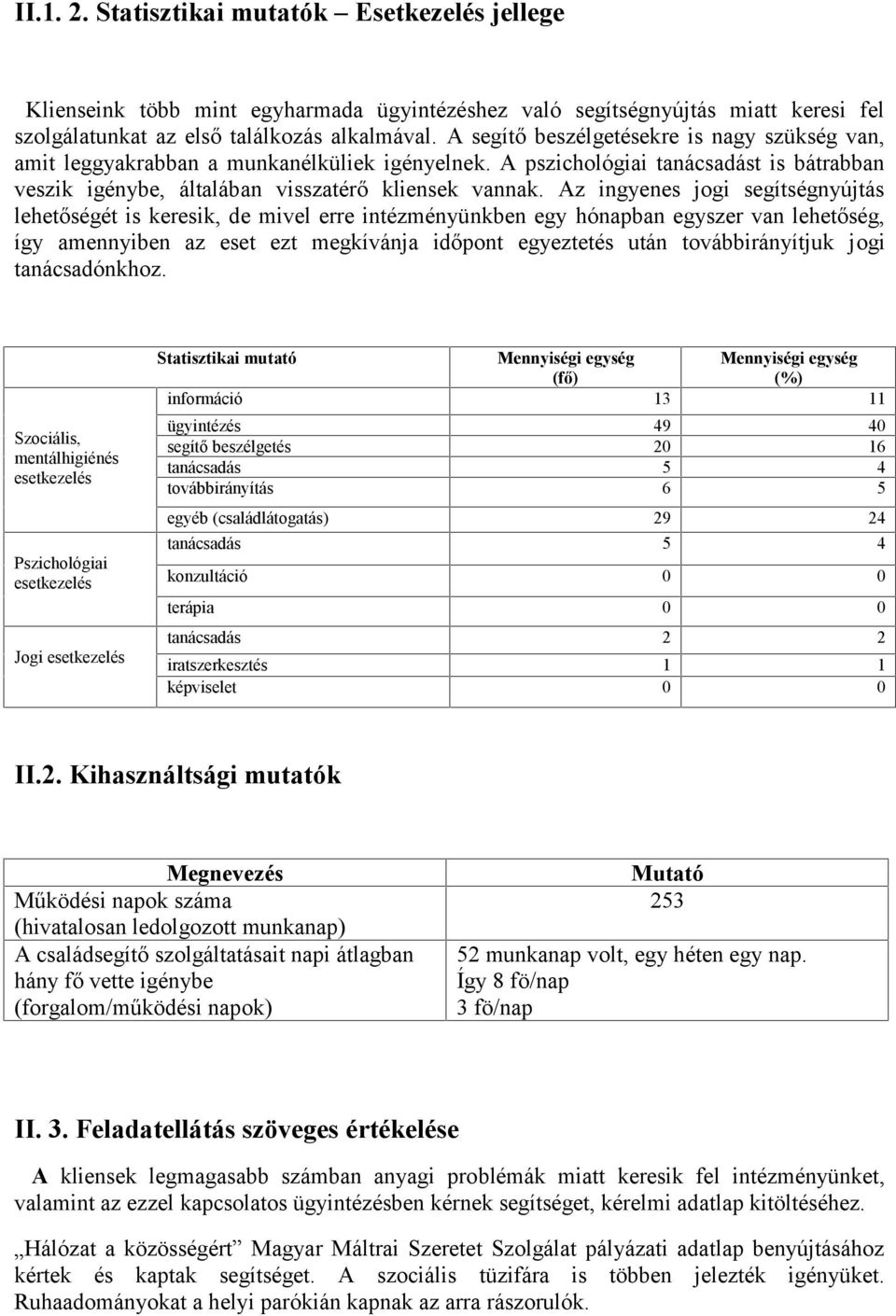 Az ingyenes jogi segítségnyújtás lehetőségét is keresik, de mivel erre intézményünkben egy hónapban egyszer van lehetőség, így amennyiben az eset ezt megkívánja időpont egyeztetés után