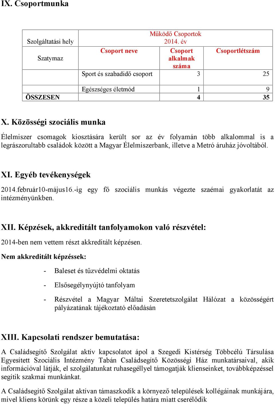 Egyéb tevékenységek 2014.február10-május16.-ig egy fő szociális munkás végezte szaémai gyakorlatát az intézményünkben. XII.
