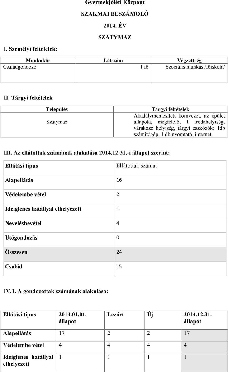 nyomtató, internet III. Az ellátottak számának alakulása 2014.12.31.