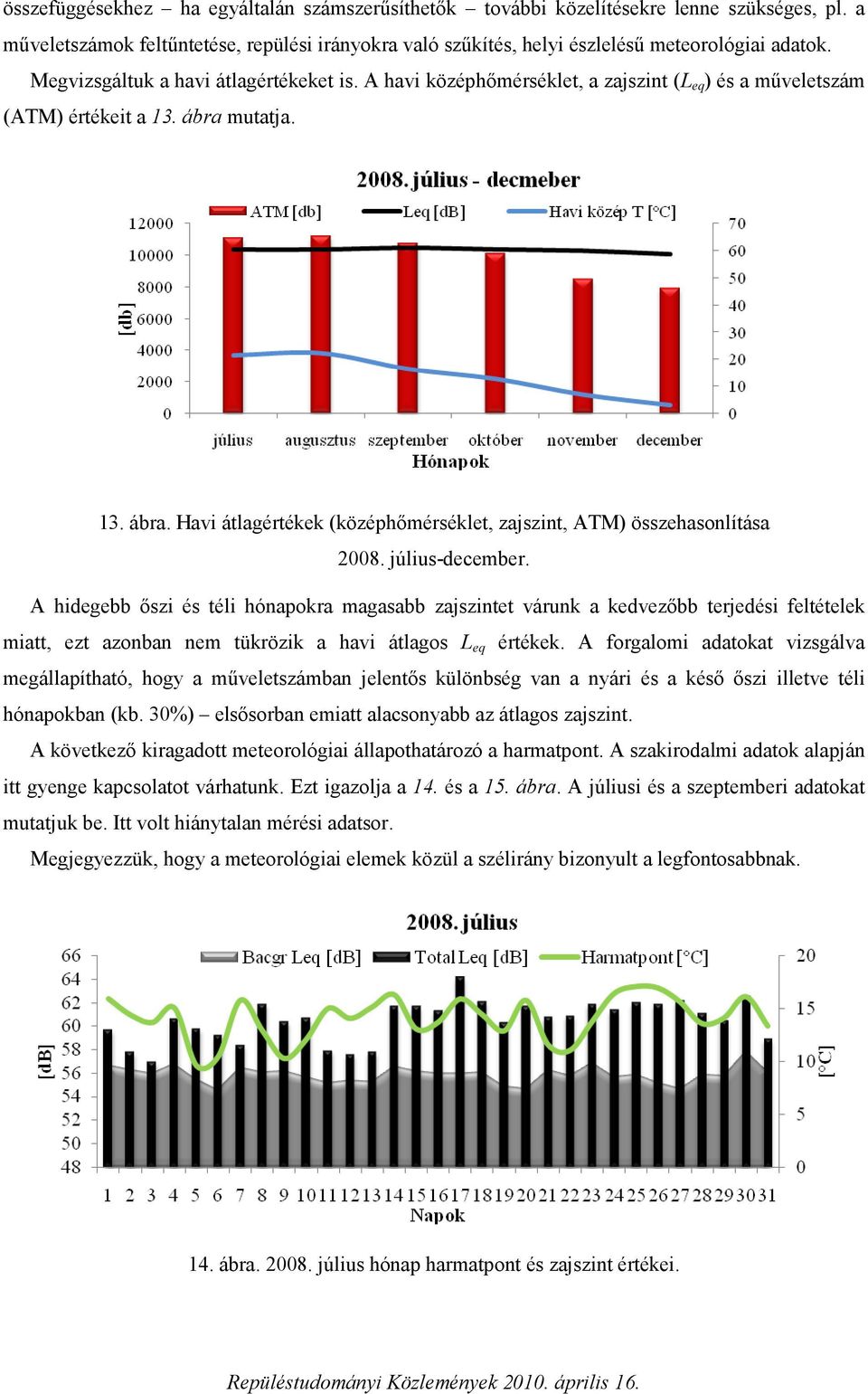 mutatja. 13. ábra. Havi átlagértékek (középhőmérséklet, zajszint, ATM) összehasonlítása 2008. július-december.