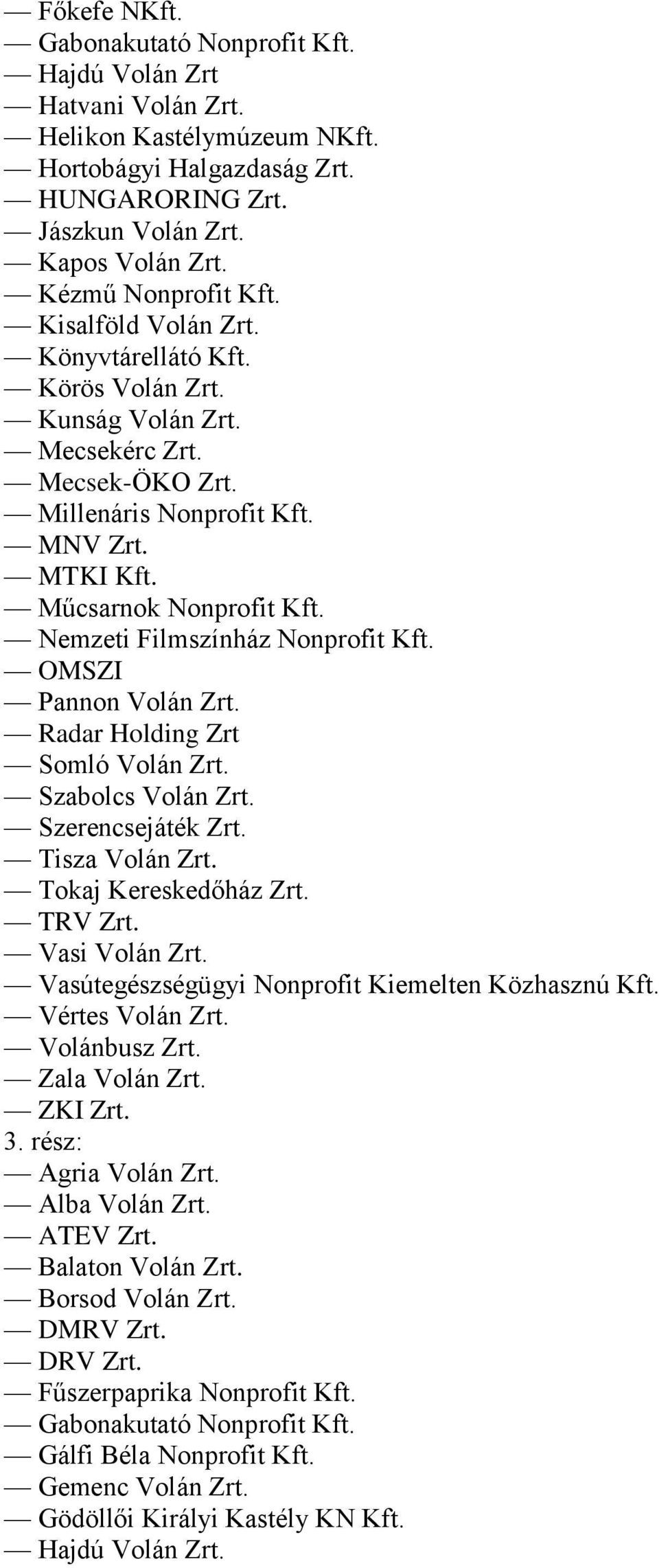 Nemzeti Filmszínház Nonprofit Kft. OMSZI Pannon Volán Zrt. Radar Holding Zrt Somló Volán Zrt. Szabolcs Volán Zrt. Szerencsejáték Zrt. Tisza Volán Zrt. Tokaj Kereskedőház Zrt. TRV Zrt. Vasi Volán Zrt.