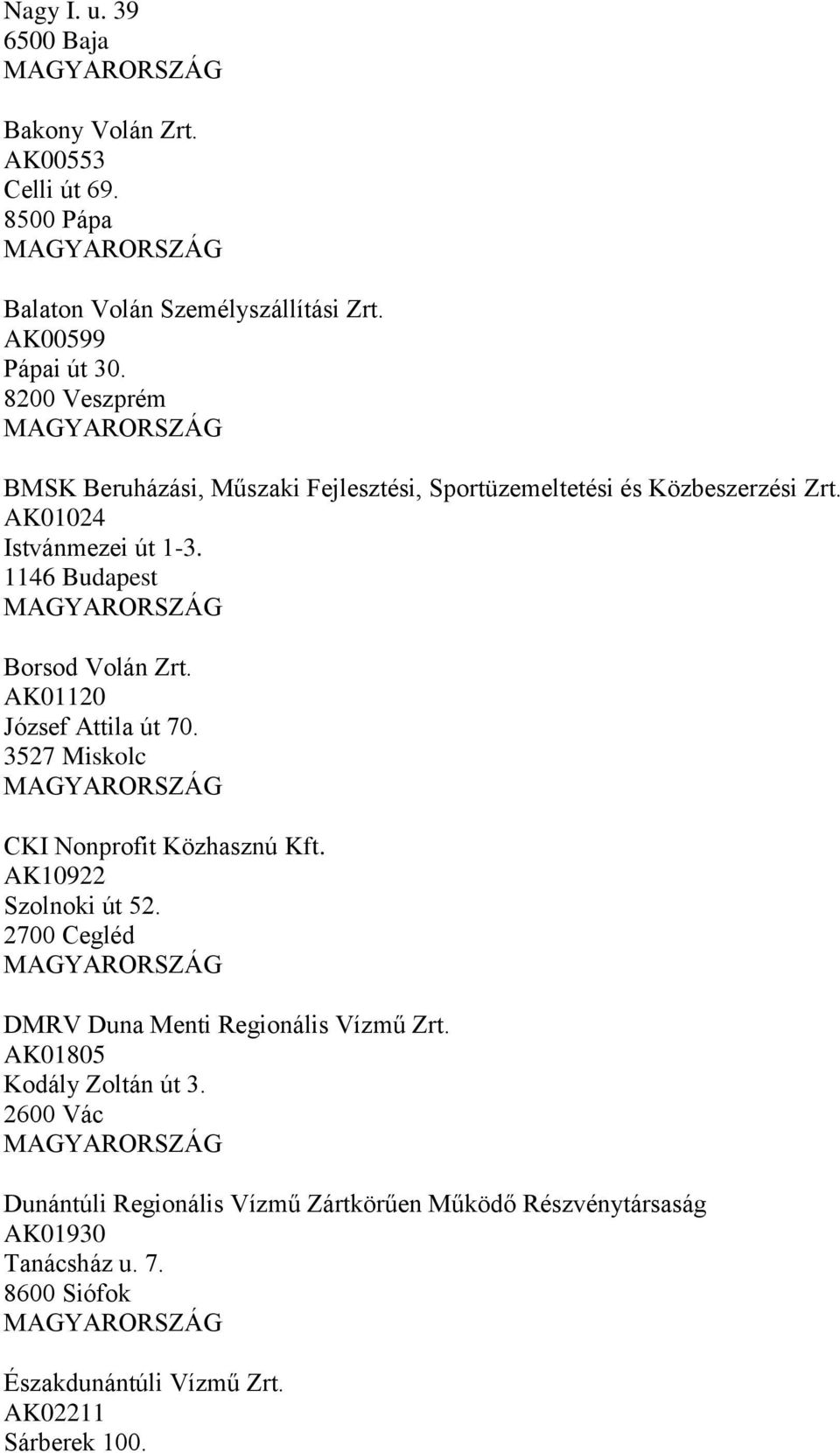 AK01120 József Attila út 70. 3527 Miskolc CKI Nonprofit Közhasznú Kft. AK10922 Szolnoki út 52. 2700 Cegléd DMRV Duna Menti Regionális Vízmű Zrt.