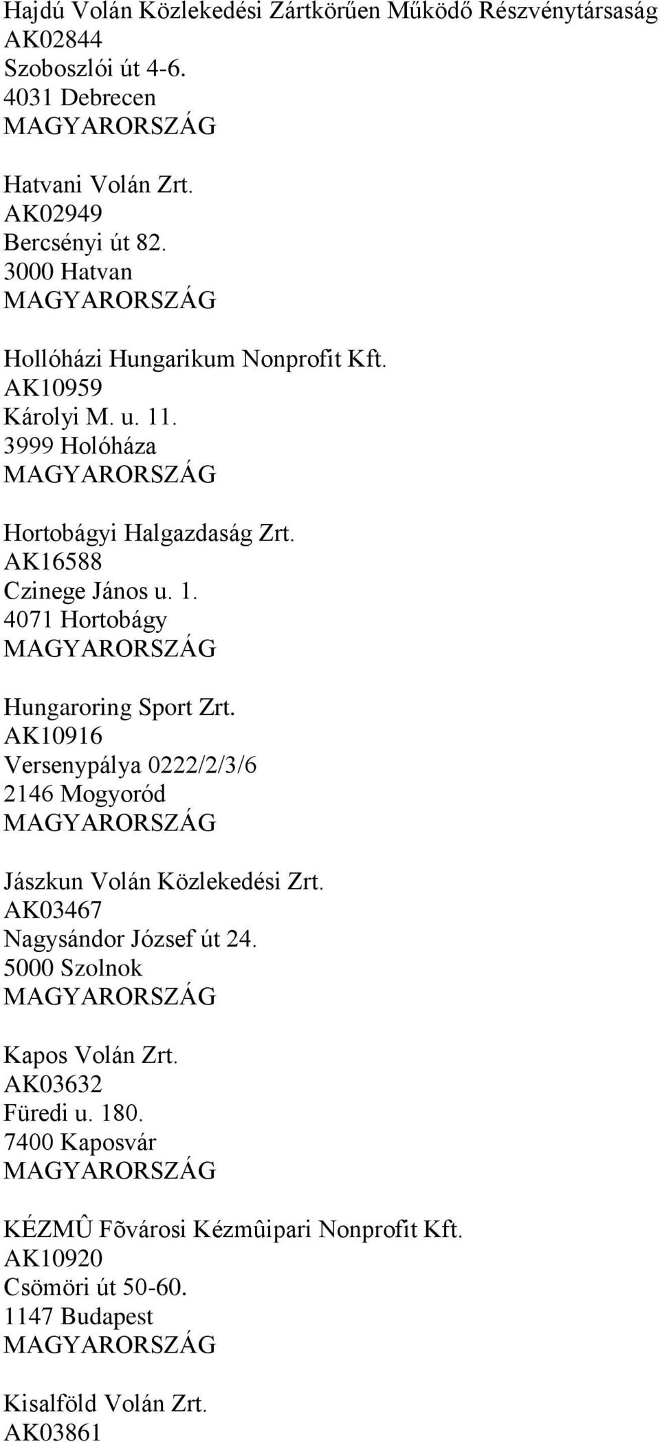 AK10916 Versenypálya 0222/2/3/6 2146 Mogyoród Jászkun Volán Közlekedési Zrt. AK03467 Nagysándor József út 24. 5000 Szolnok Kapos Volán Zrt.