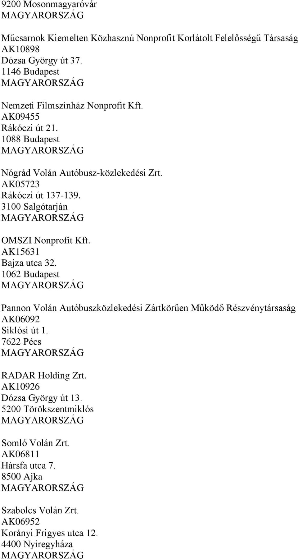 3100 Salgótarján OMSZI Nonprofit Kft. AK15631 Bajza utca 32.