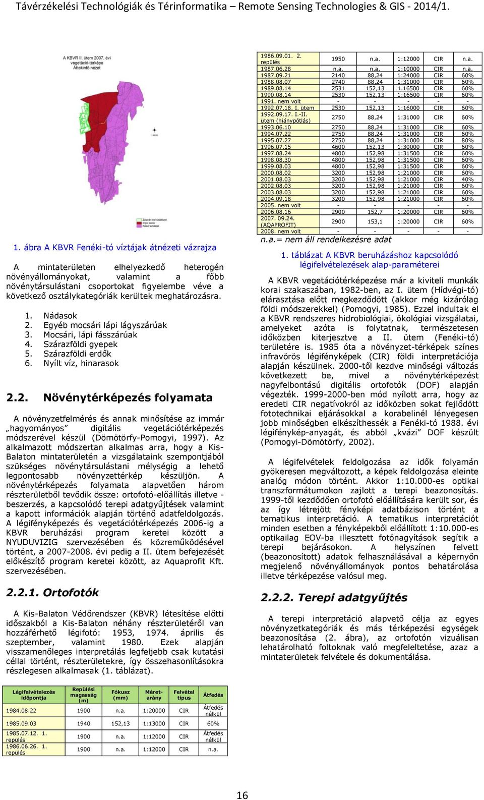 Egyéb mocsári lápi lágyszárúak 3. Mocsári, lápi fásszárúak 4. Szárazföldi gyepek 5. Szárazföldi erdők 6. Nyílt víz, hinarasok 2.